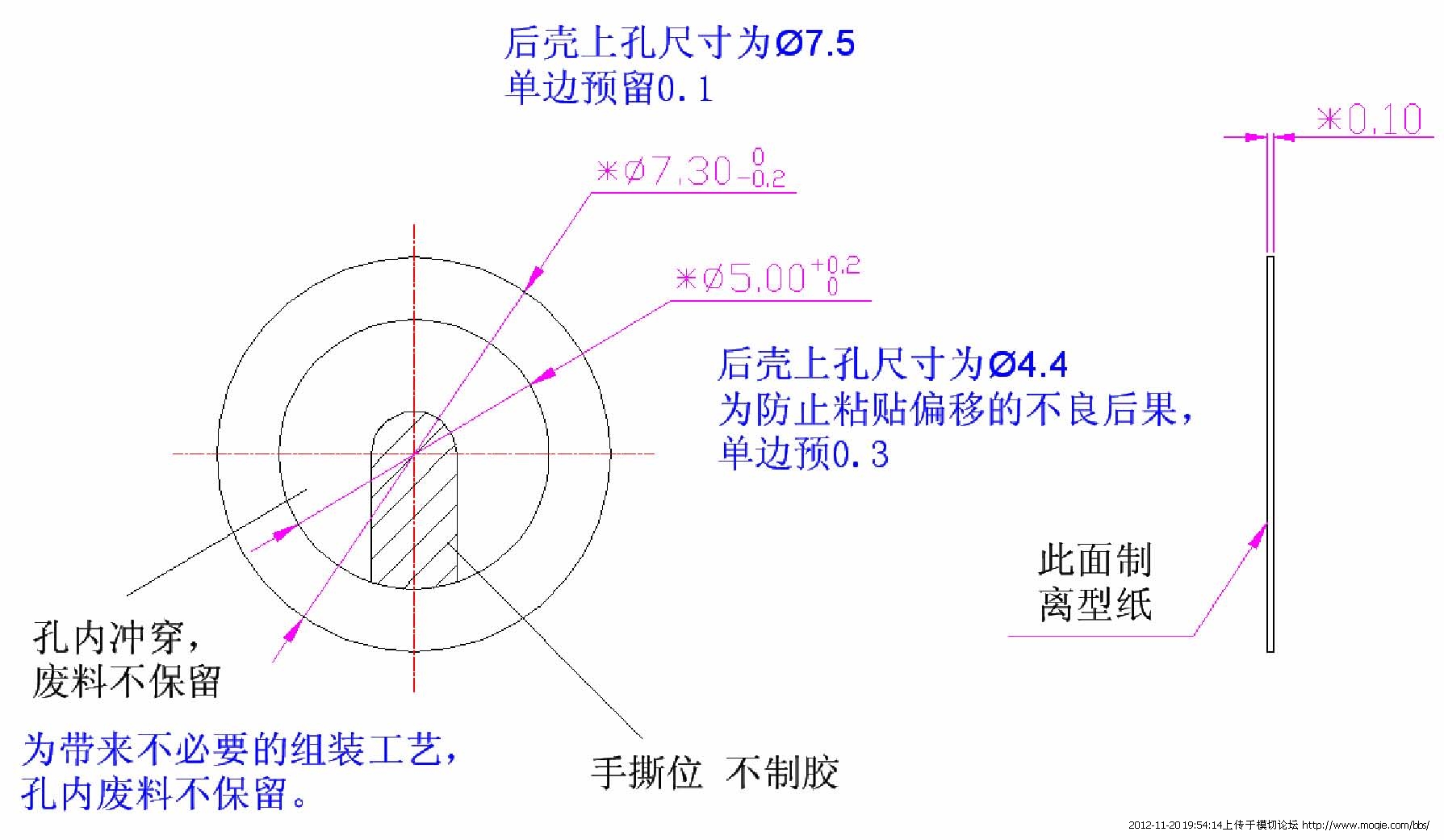 点击在新窗口浏览图片 CTRL+Mouse 滚轮可放大/缩小